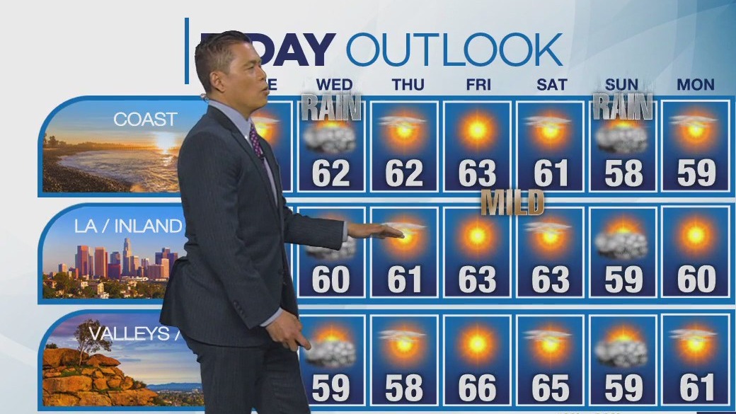 Weather Forecast for Tuesday, Jan. 2