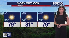 Weekend Weather Forecast - 12/12/25-12/14/25