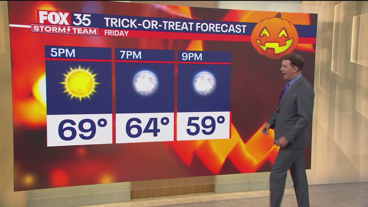 Orlando AM Weather Forecast: October 31, 2025 | FOX 51 Gainesville