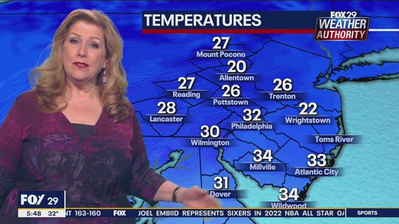 Weather Authority: Monday 5 a.m. update