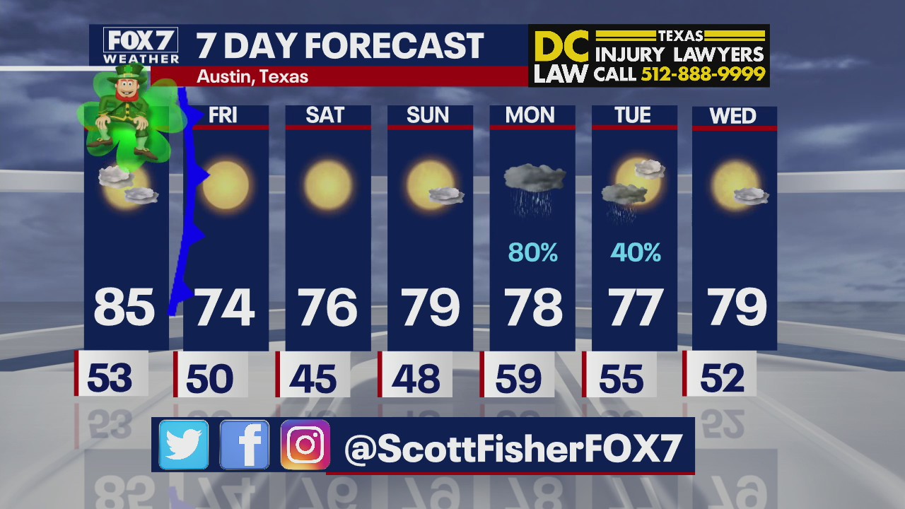 Evening weather forecast for March 16, 2022