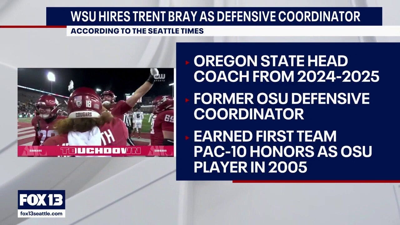 WSU hires former Oregon State coach Trent Bray as defensive coordinator