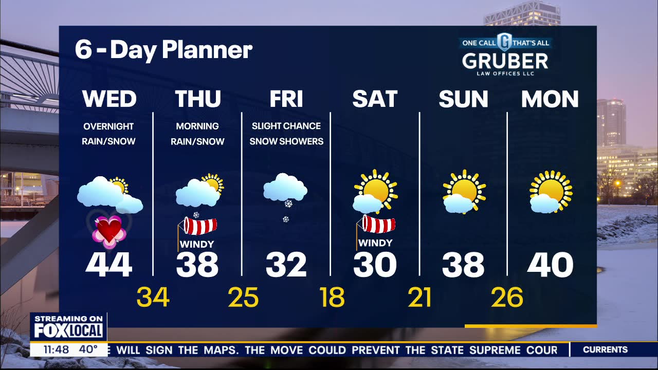 Weather webcast with Lisa Michaels