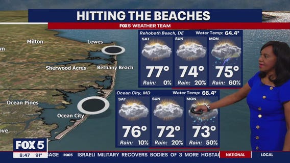 Memorial Day weekend forecast