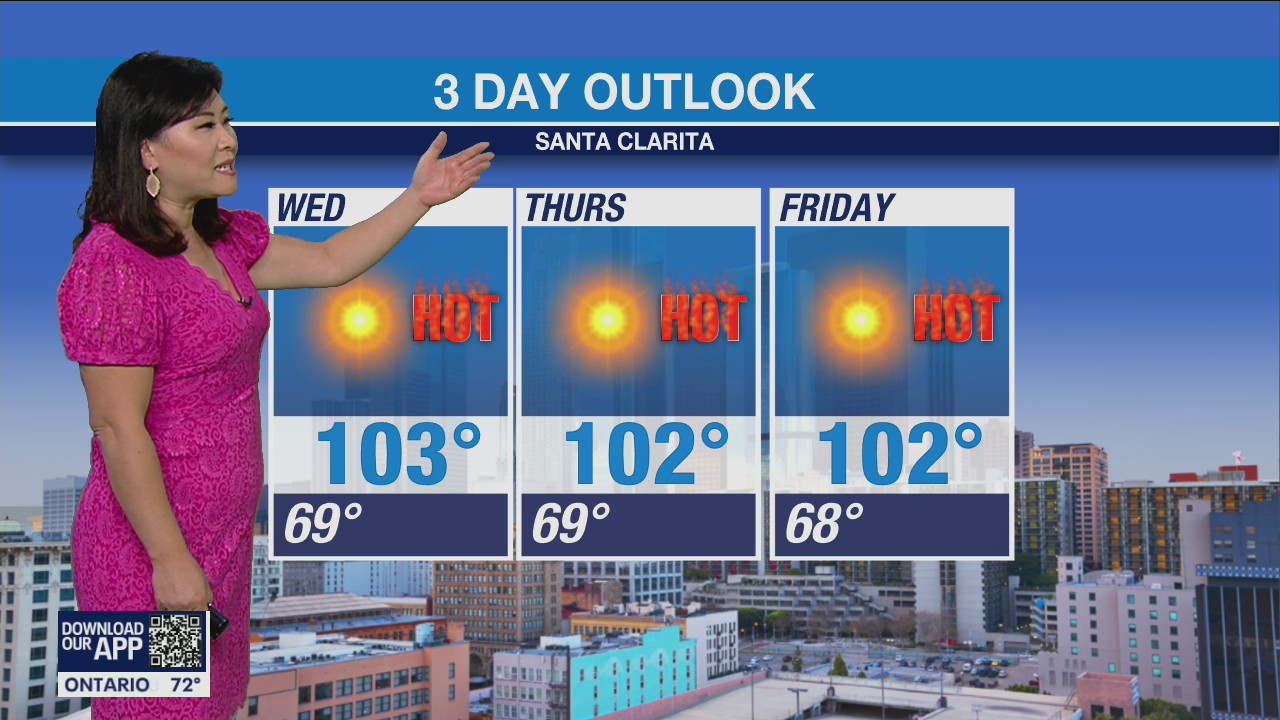 Weather Forecast for Saturday, Aug. 27