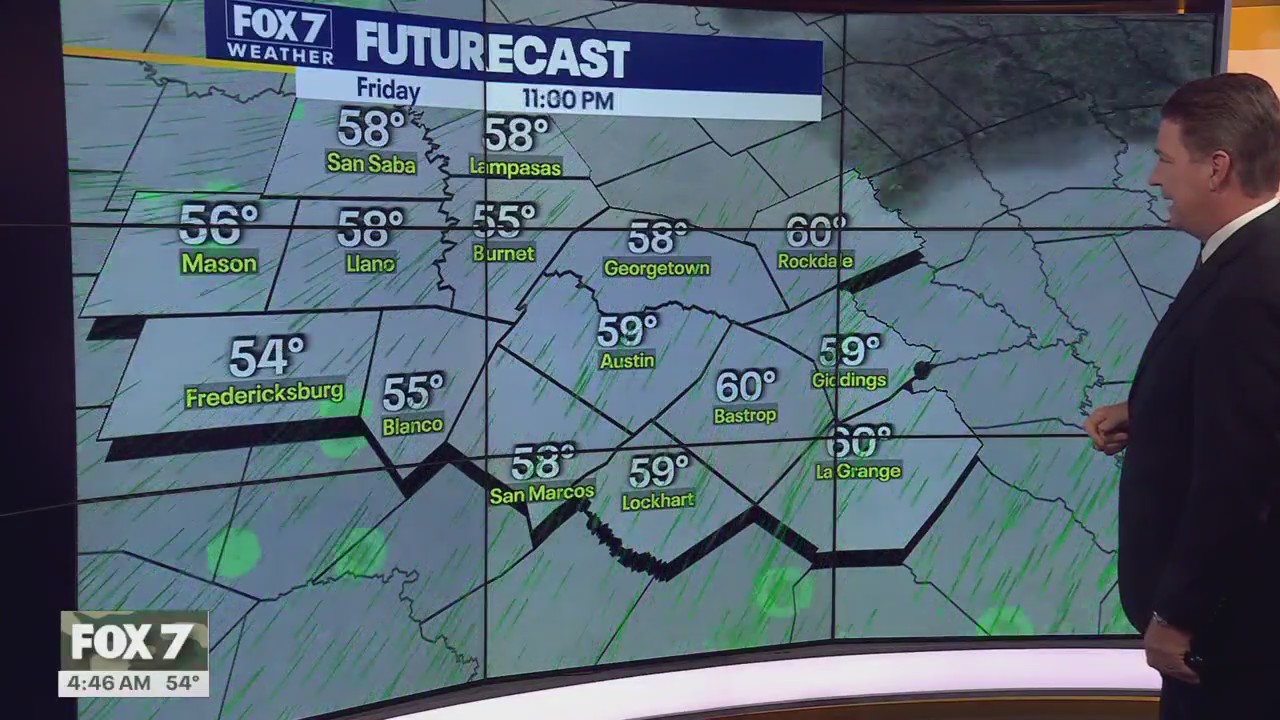 Austin weather: Rainy morning, cooler temps