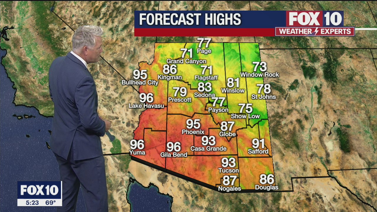 Morning Weather Forecast - 5/11/21