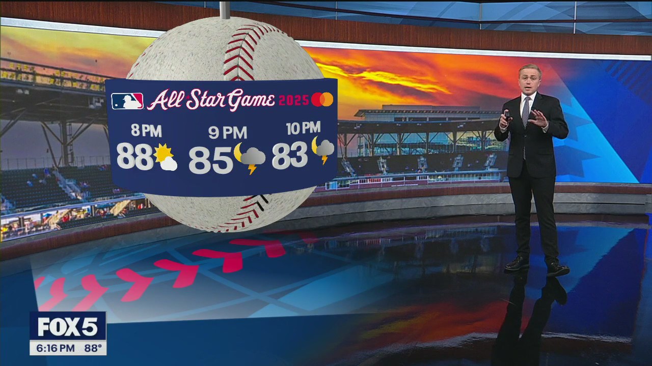 All-Star Game Forecast