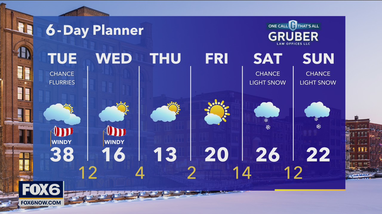 Weather webcast with Stephanie Barichello