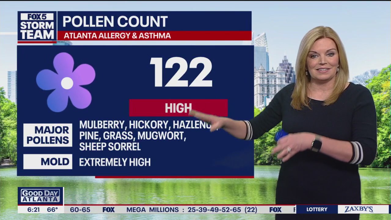 Friday morning weather forecast