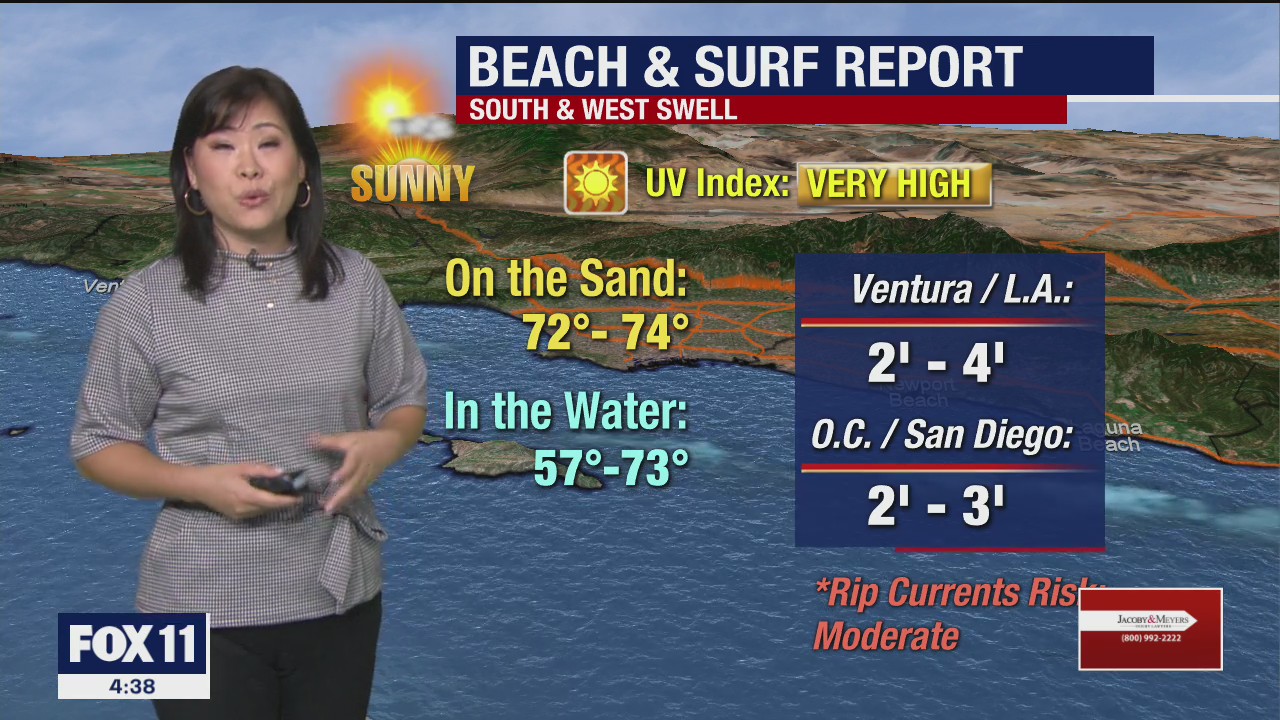 Weather Forecast: Saturday, August 29