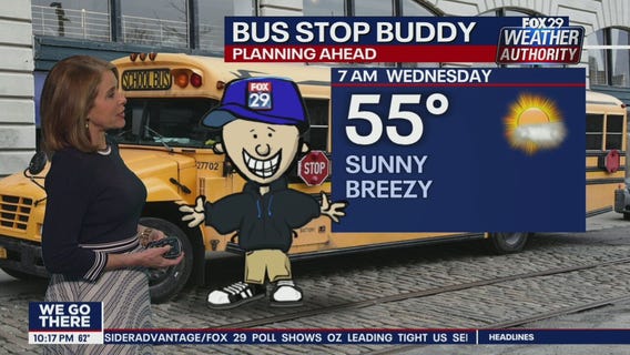 Weather Authority: Tuesday, 10 p.m. update