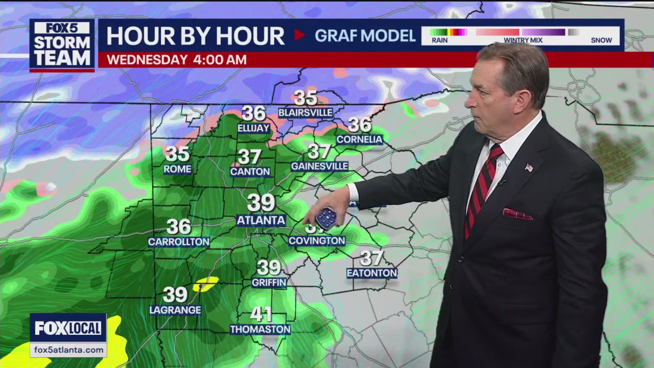 Monday evening forecast