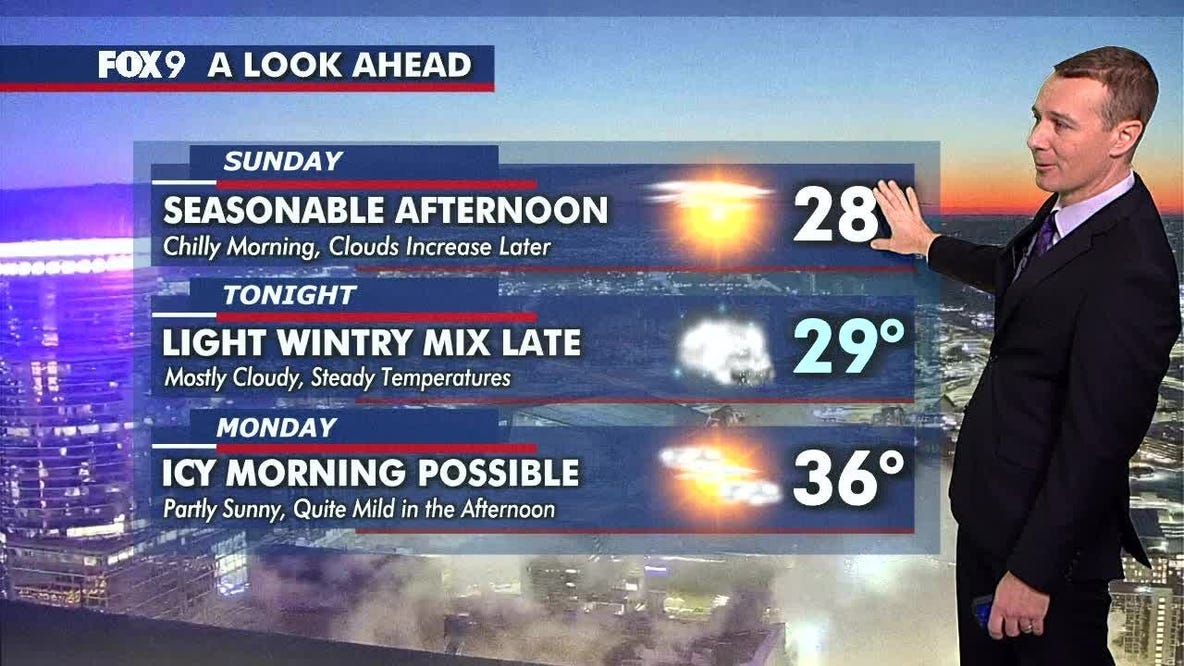 MN weather: Seasonable Sunday, a few slick spots Monday morning