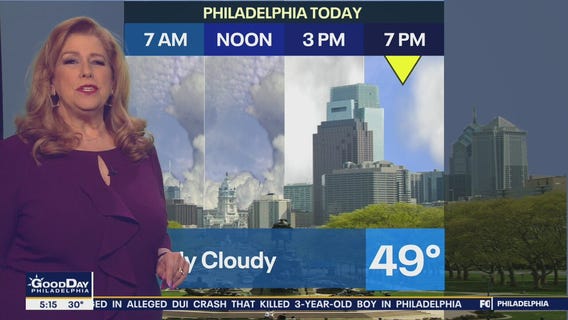 Weather Authority: Wednesday, 5 a.m. update