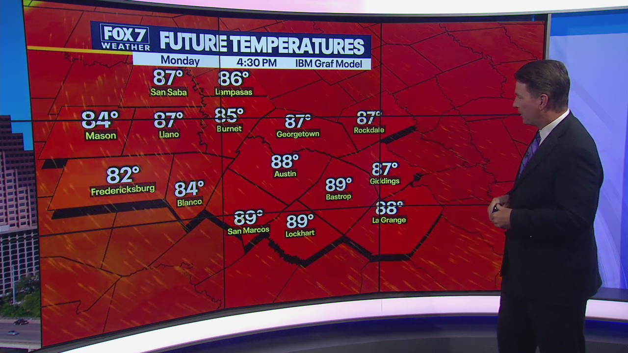 Austin looking at another day without rain