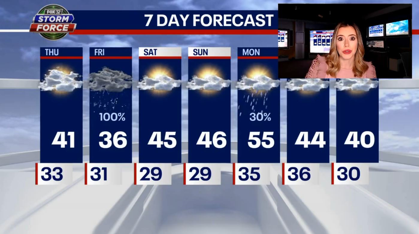 Chicago weather: Winter Storm Watch coming to Cook County