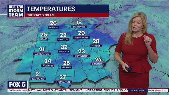 Tuesday morning weather forecast