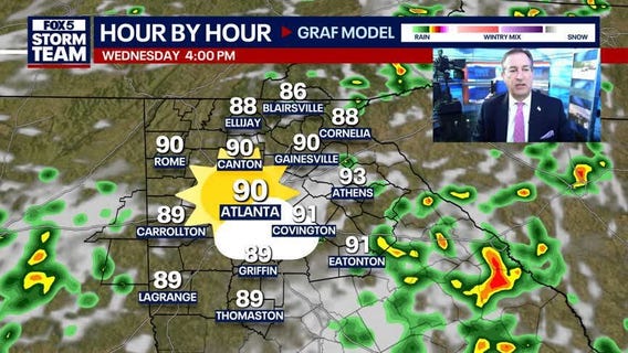 Tuesday Night Weather Update