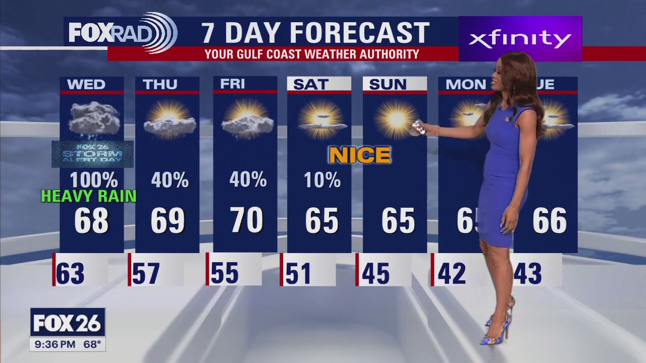 FOX 26 Houston Weather Forecast