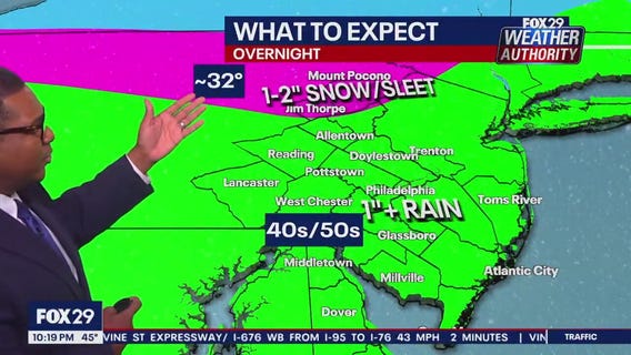 Weather Authority: 10 p.m. Friday forecast