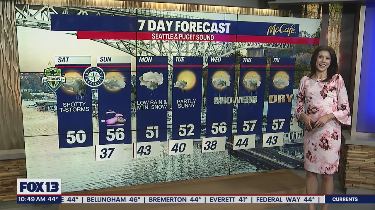 Isolated storms Saturday with a warmup for Easter