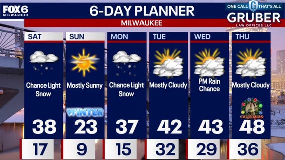 Weather webcast with Holly Baker