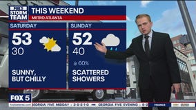 Saturday Morning Weather Forecast