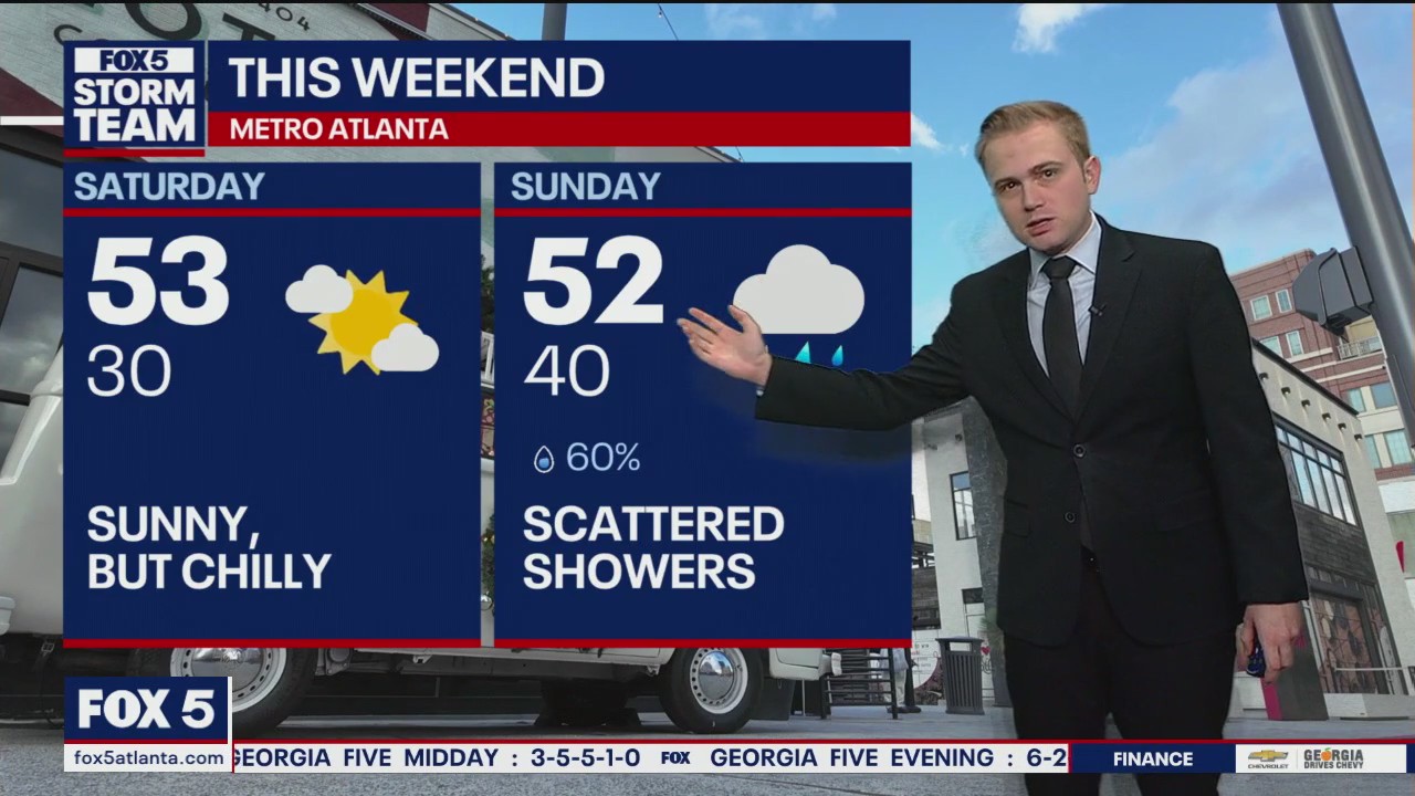 Saturday Morning Weather Forecast