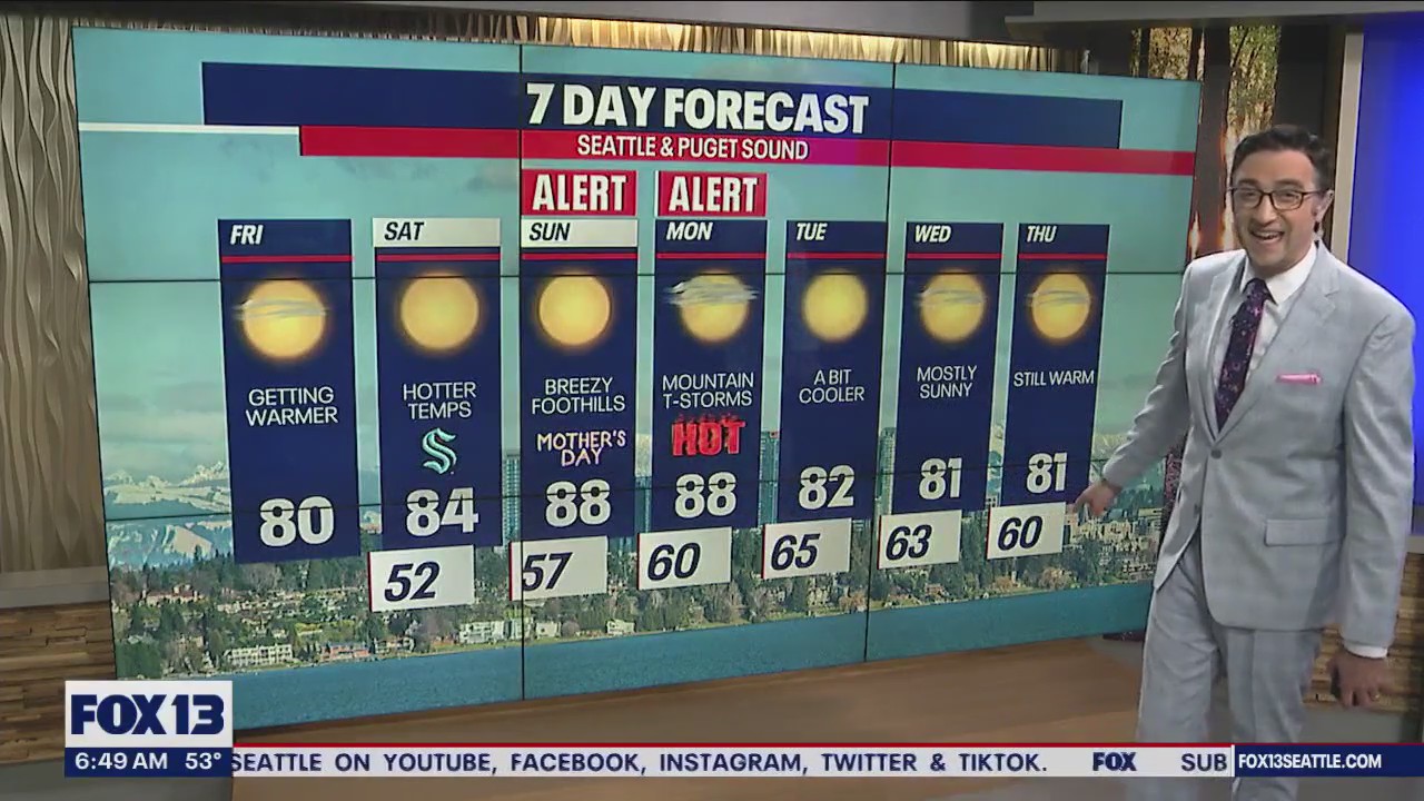 Warmer temperatures on the way