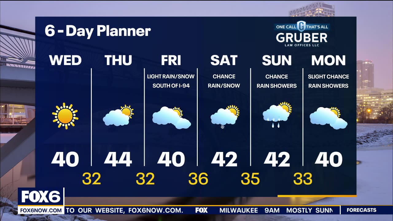 Weather webcast with Lisa Michaels