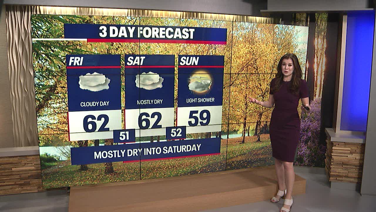 Seattle weather: Dry, mild Friday before temperatures drop