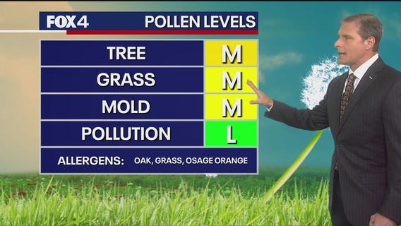 Dallas weather: April 28 evening forecast