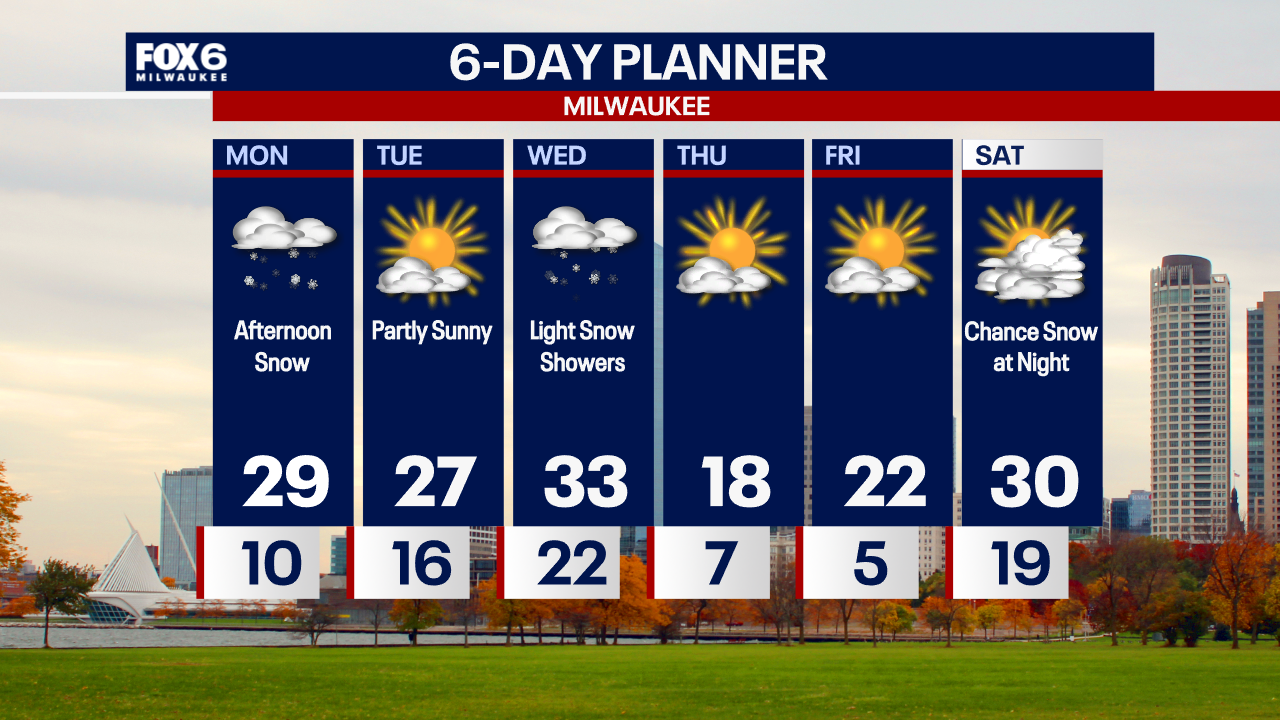 Weather Webcast with Chief Meteorologist Tom Wachs