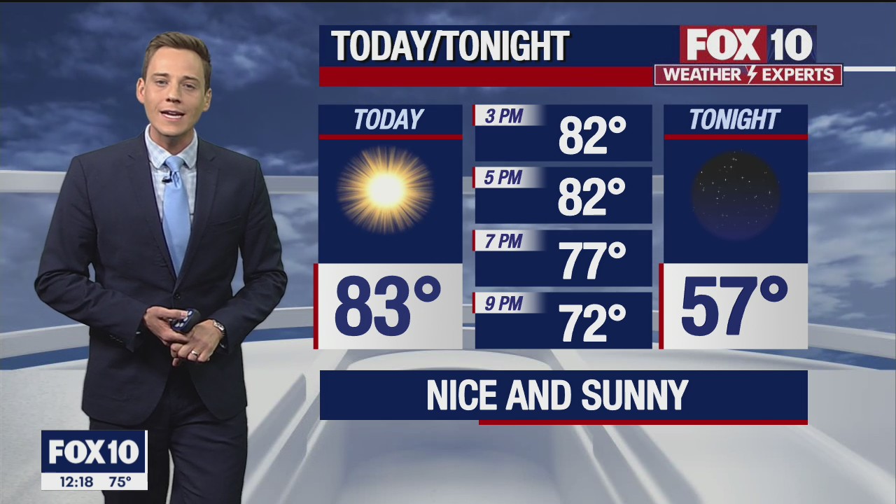 Noon Weather Forecast - 4/14/22
