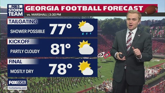 Gameday Forecast: Rain Chances Going Down for UGA vs. Marshall