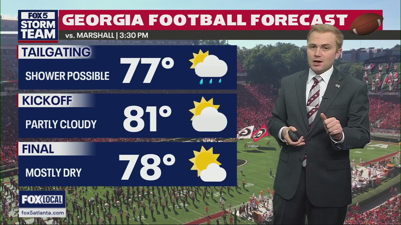 Gameday Forecast: Rain Chances Going Down for UGA vs. Marshall
