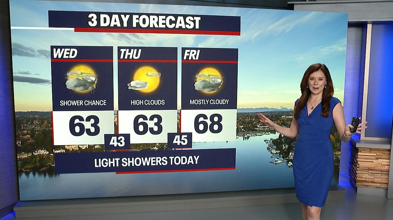 Seattle weather: Light showers in the 60s Wednesday
