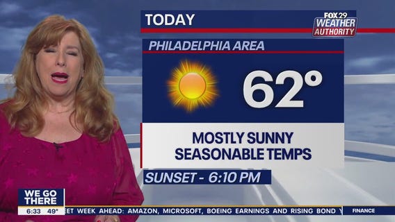 Weather Authority: Monday morning forecast