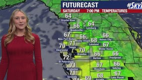 Tampa weather | Heavy wind gusts on Saturday