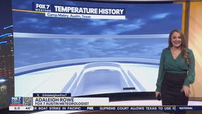 Austin weather: Chilly mornings and weekend warmup