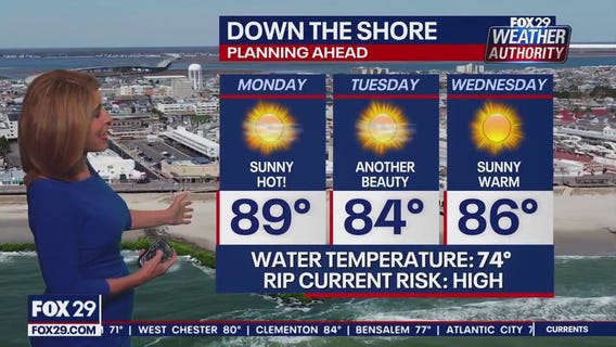 Weather Authority: 10 p.m. Sunday forecast