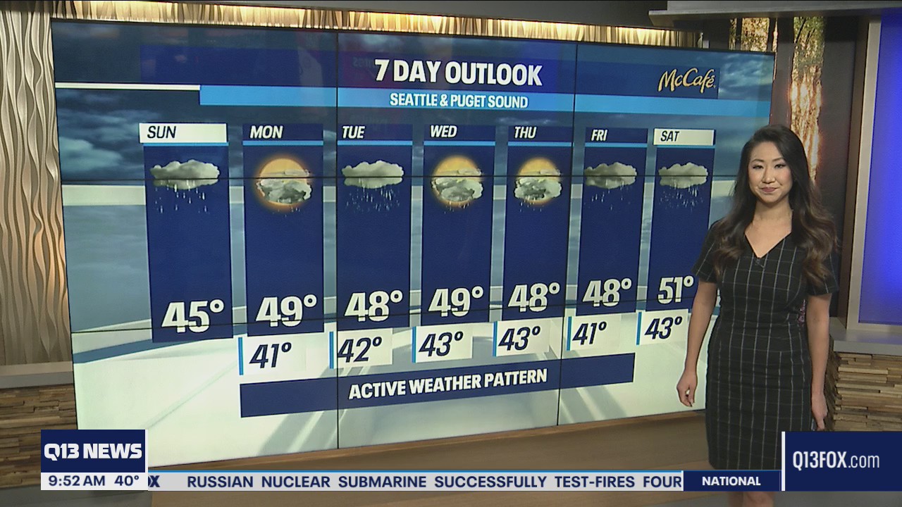 Rain moves in on Sunday