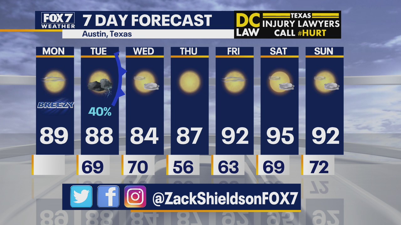 Morning weather forecast for April 27, 2020