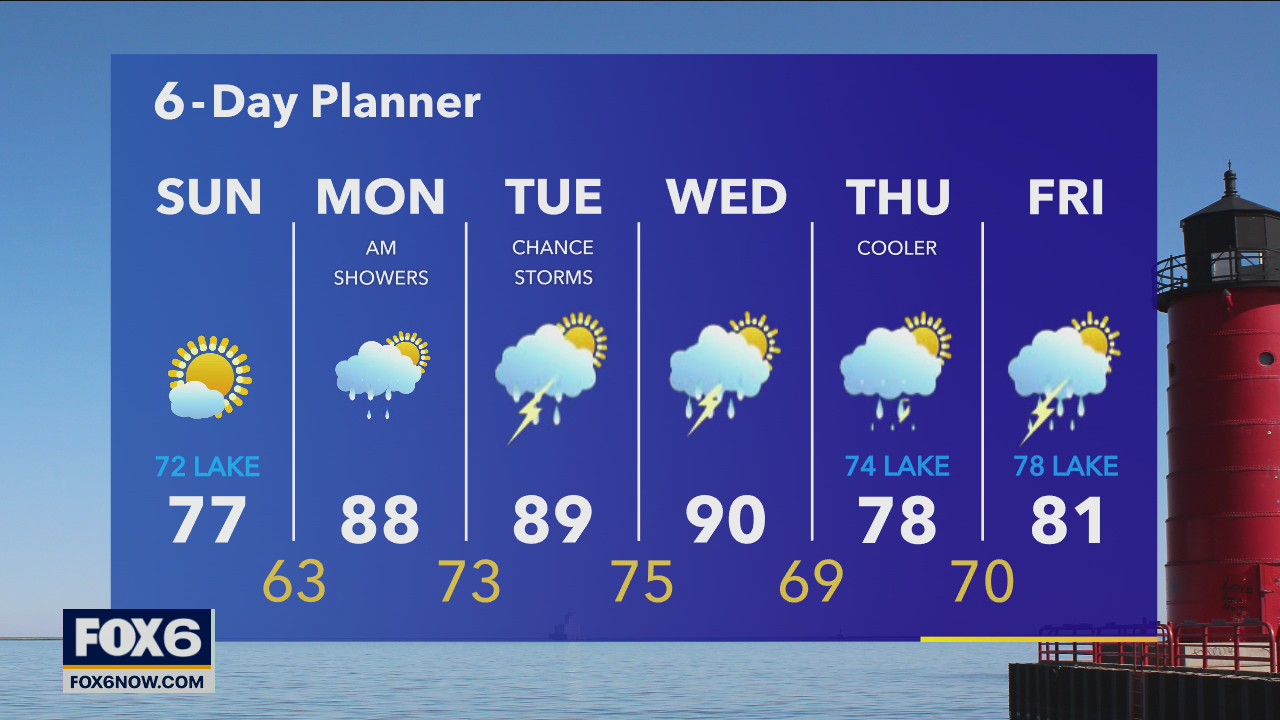 Weather Webcast with Eric Manges