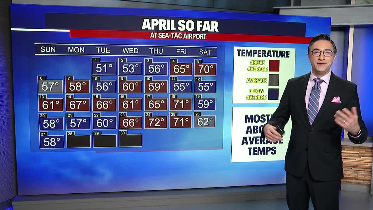 Seattle weather: Cloudy start Monday, afternoon showers return