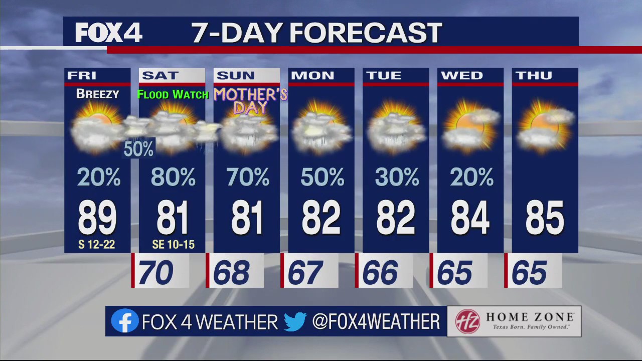 Dallas Weather: May 12 morning forecast