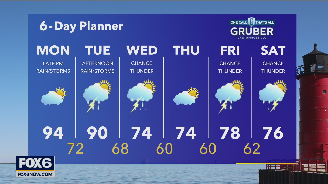 Weather Webcast with Rob Haswell