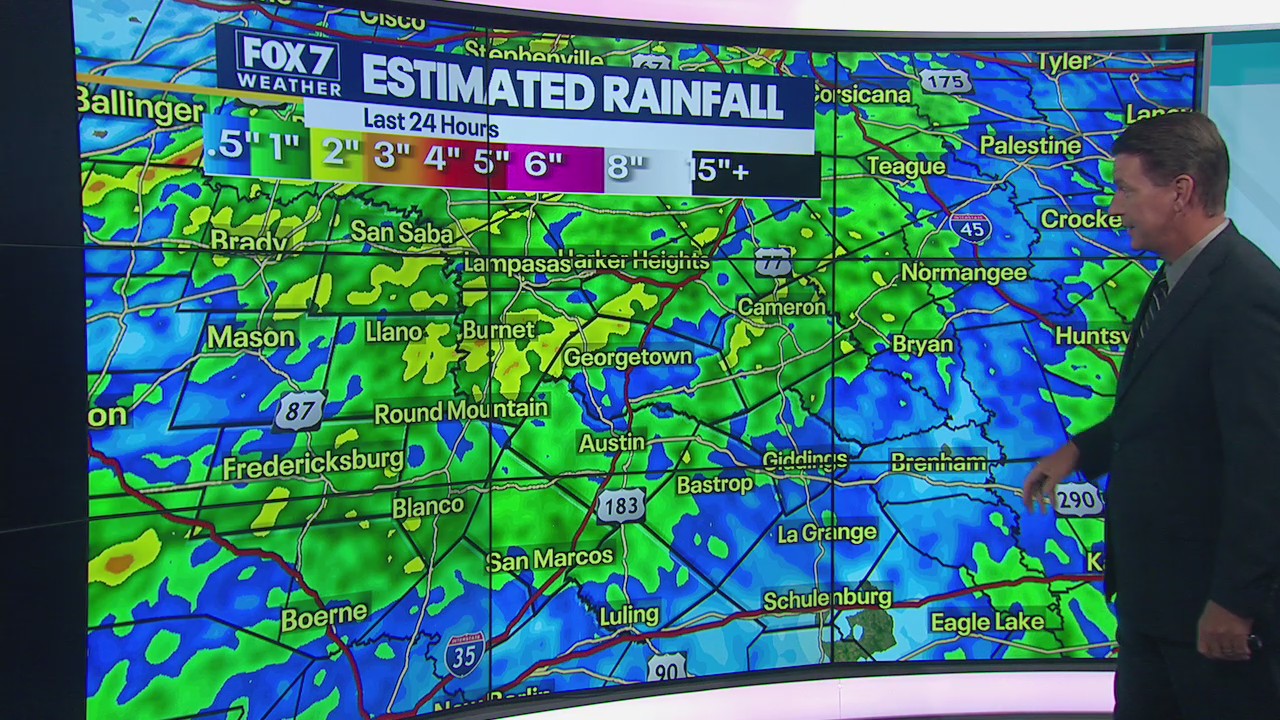 Cooler temperatures as storms roll through Central Texas