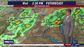 DC Flood Watch in effect Wednesday